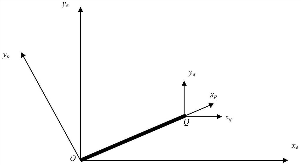 Method for separating attitude angle error of inertial measurement system based on centrifugal machine excitation