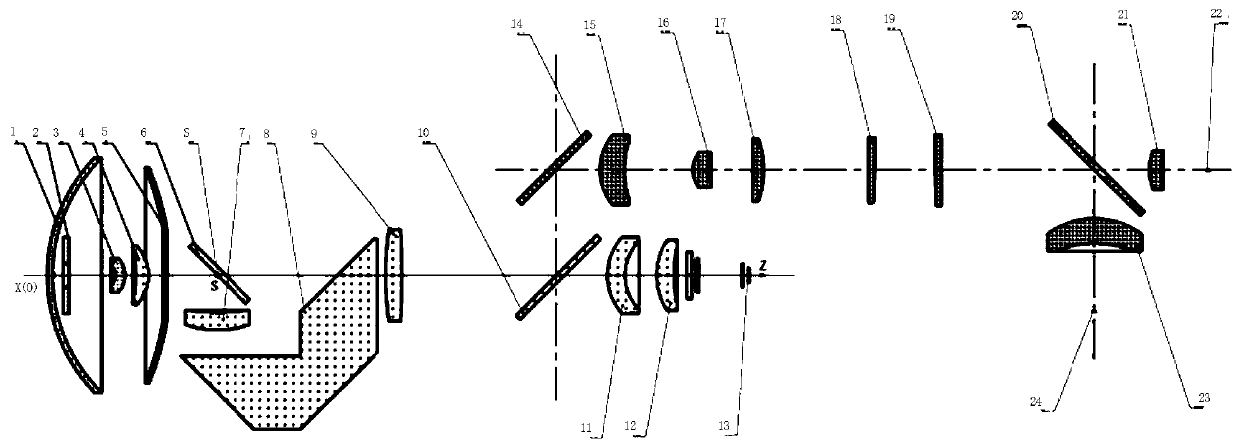 Active laser infrared complex coaxial common-aperture imaging optical system