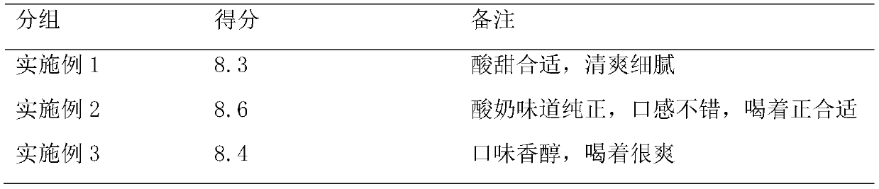 A kind of drinking yoghurt at normal temperature and its preparation method