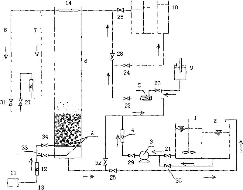 Multifunctional filtering and backwashing experimental device