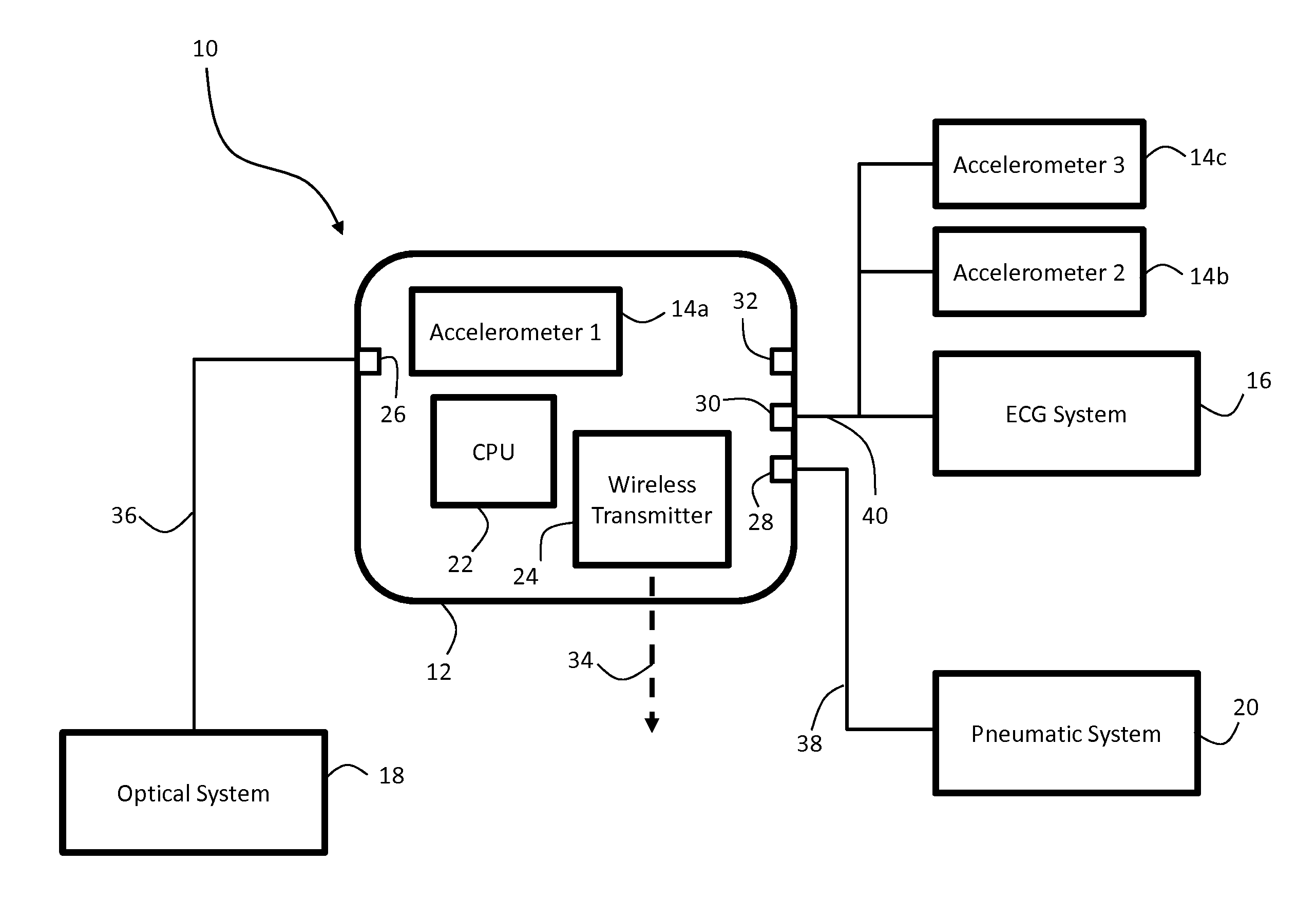 Vital sign monitoring system featuring 3 accelerometers