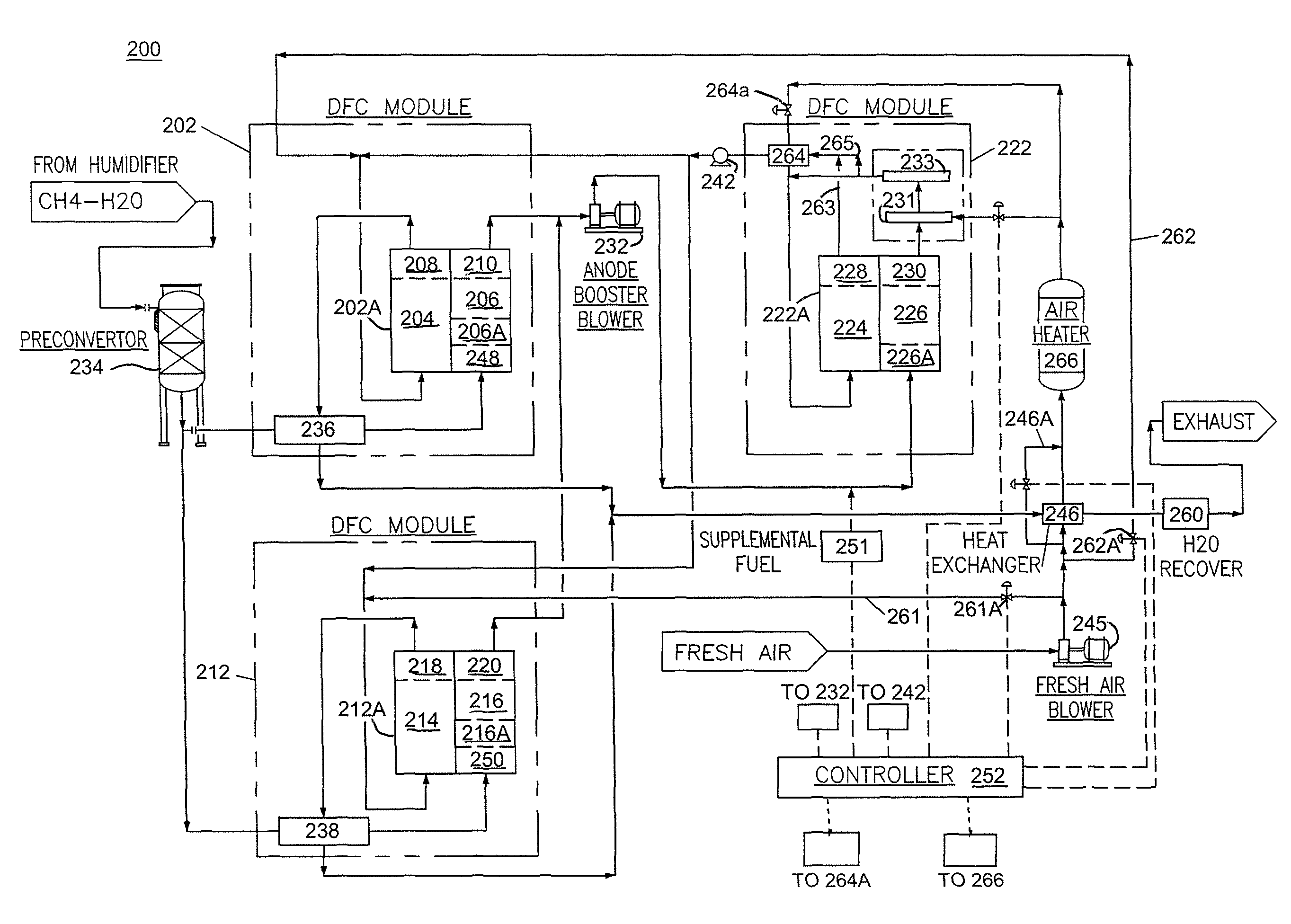 High-efficiency molten carbonate fuel cell system and method