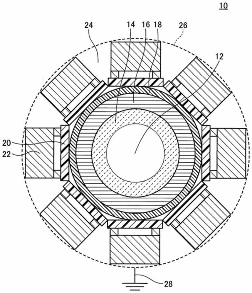 Induction furnace