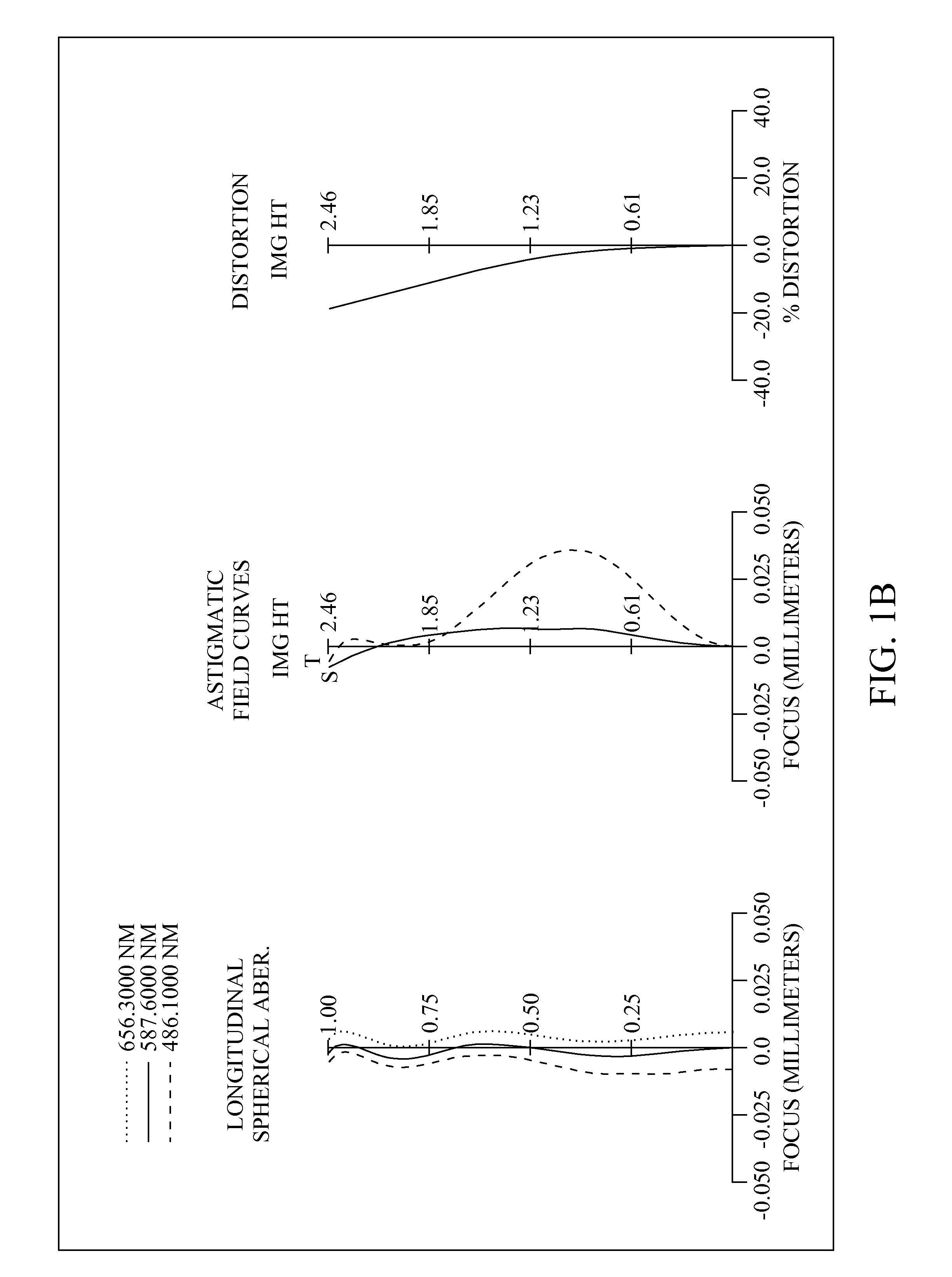 Optical Lens Assembly for Image Taking