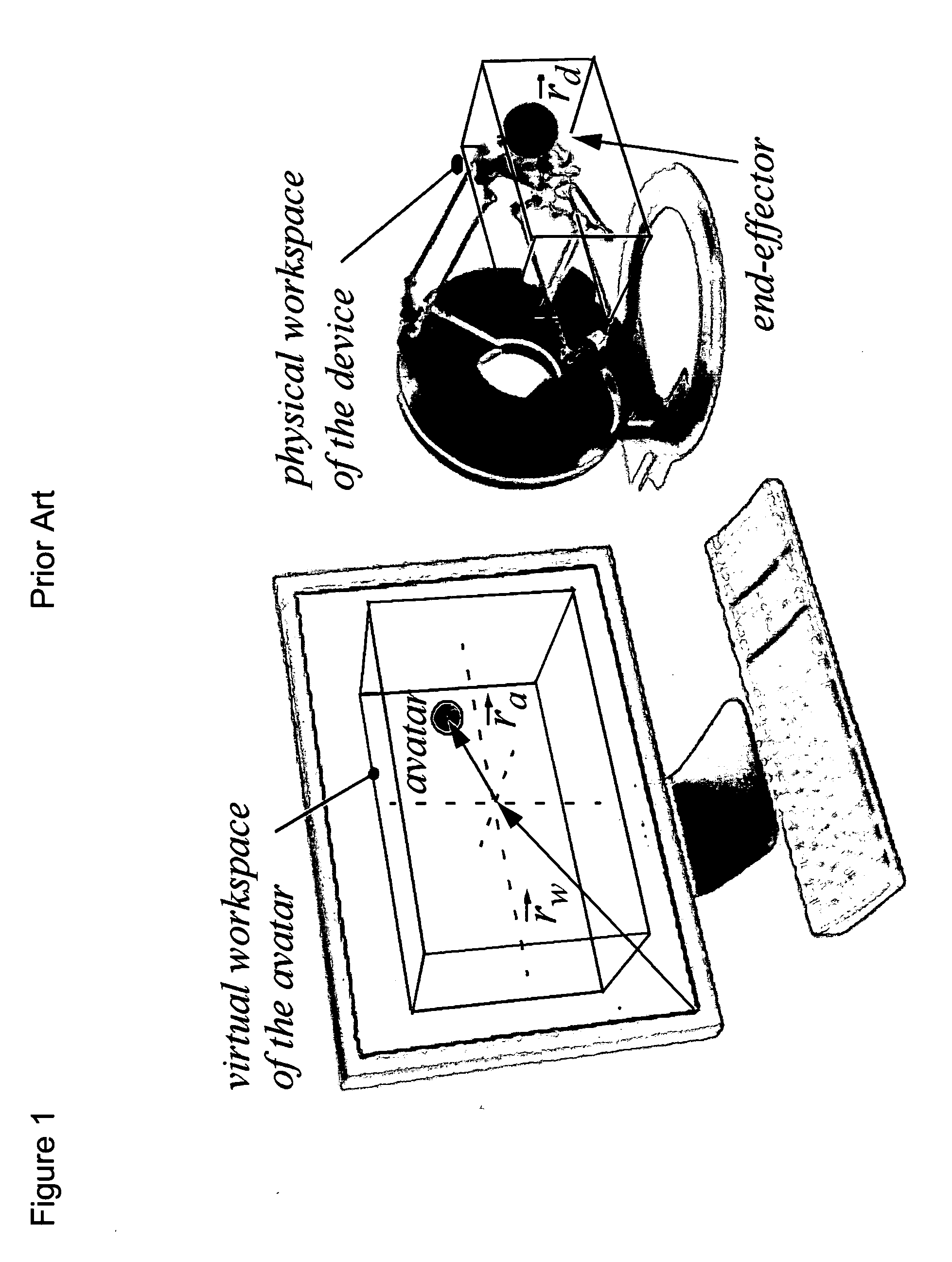 Workspace expansion controller for human interface systems