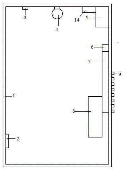 Intelligent temperature-adjustable lighting distribution cabinet