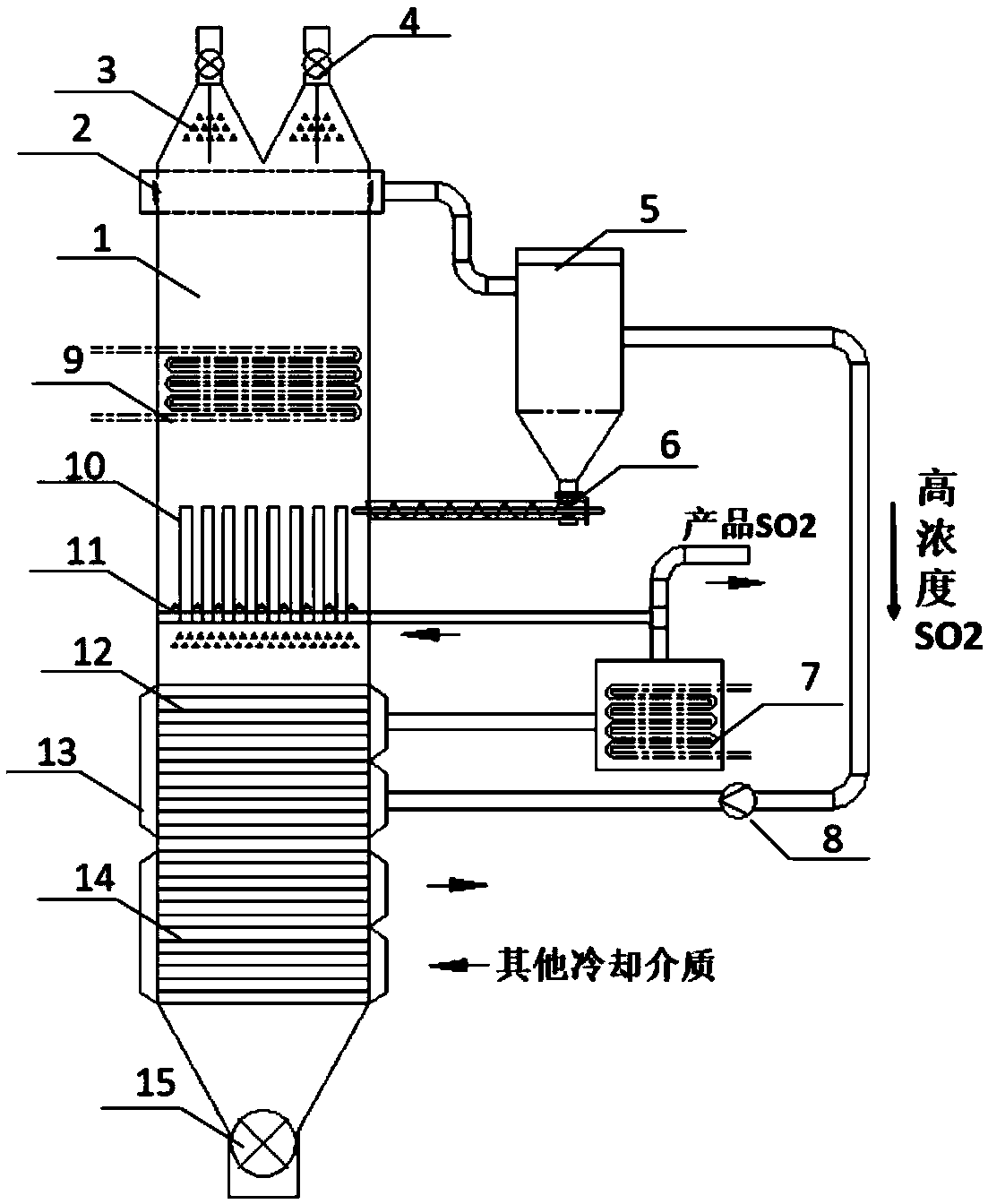 Bubbling fluidized bed device used for desorptive regeneration of powdery sulfur-bearing active coke