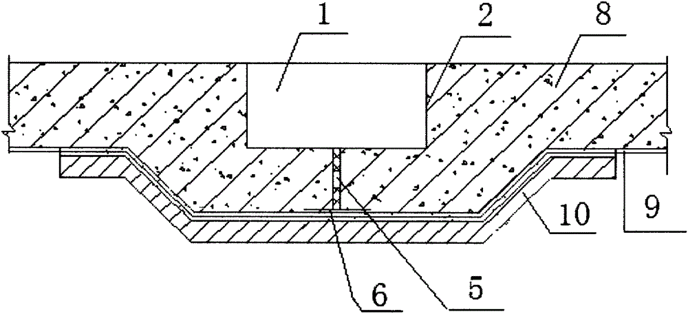 Improved post-pouring strip advanced water-stopping construction method