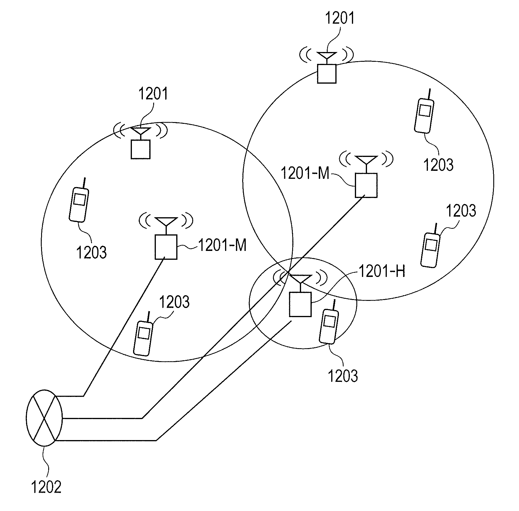 Base Station and Cellular Wireless Communication System