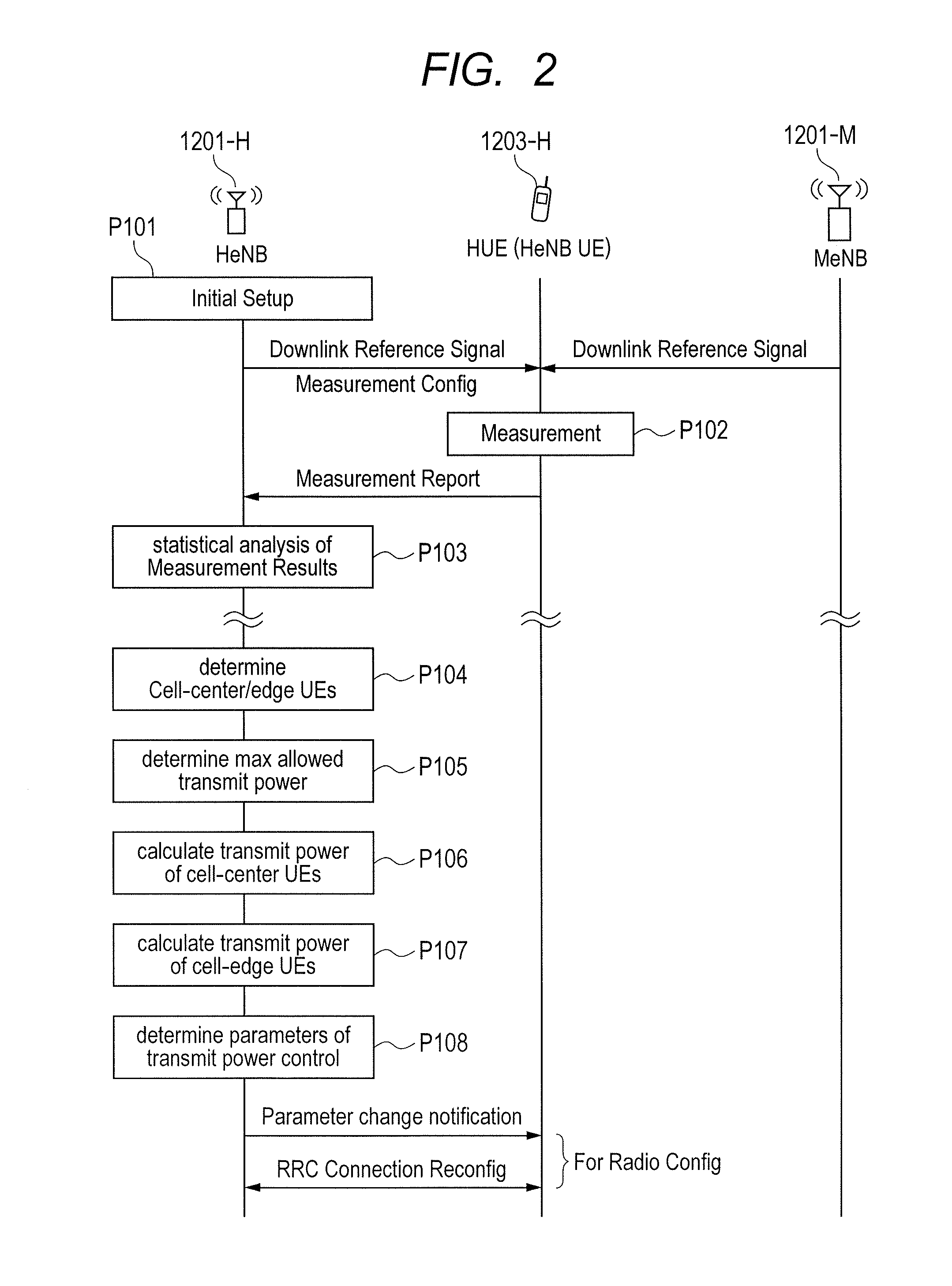 Base Station and Cellular Wireless Communication System