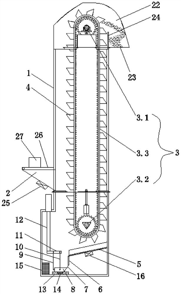 A fully automatic bucket elevator for material conveying