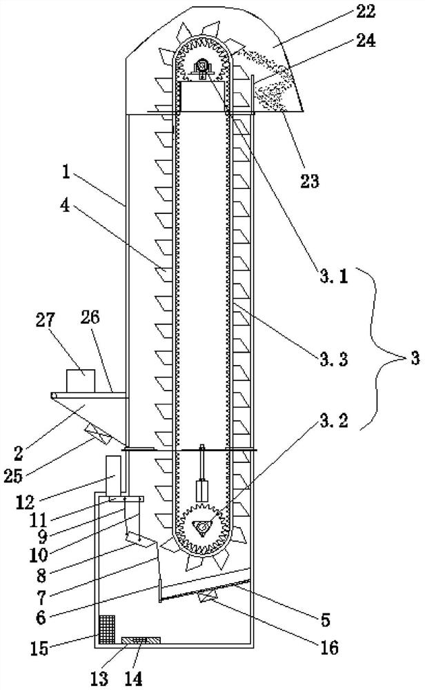 A fully automatic bucket elevator for material conveying