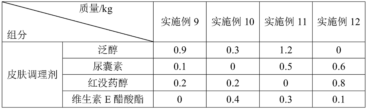 Cleansing stick and preparation method thereof