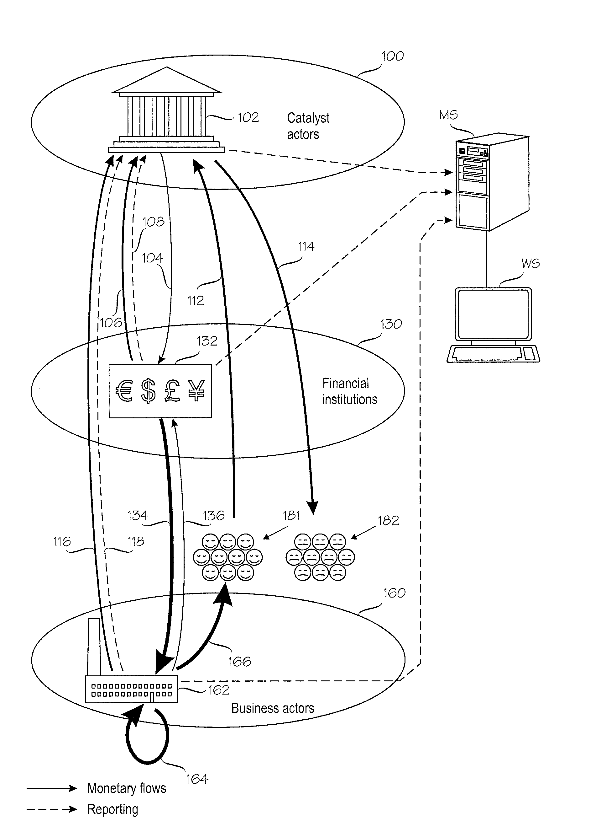 Method and system for management of loans