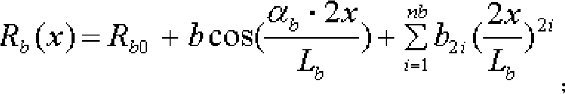 Levelling method of non-oriented electrical steel