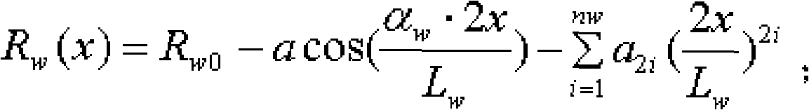 Levelling method of non-oriented electrical steel