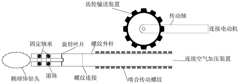 A dredging and re-draining method for borehole collapse in coal seam gas drainage