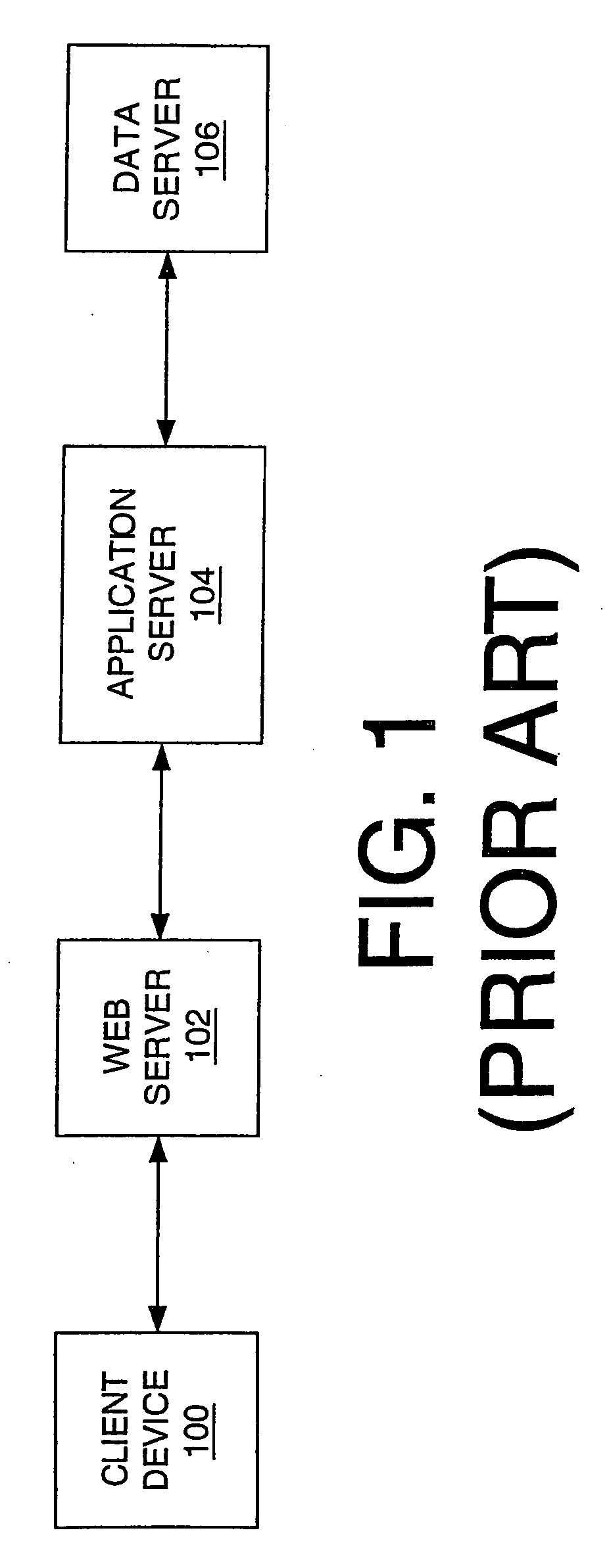 Application framework for use with net-centric application program architectures