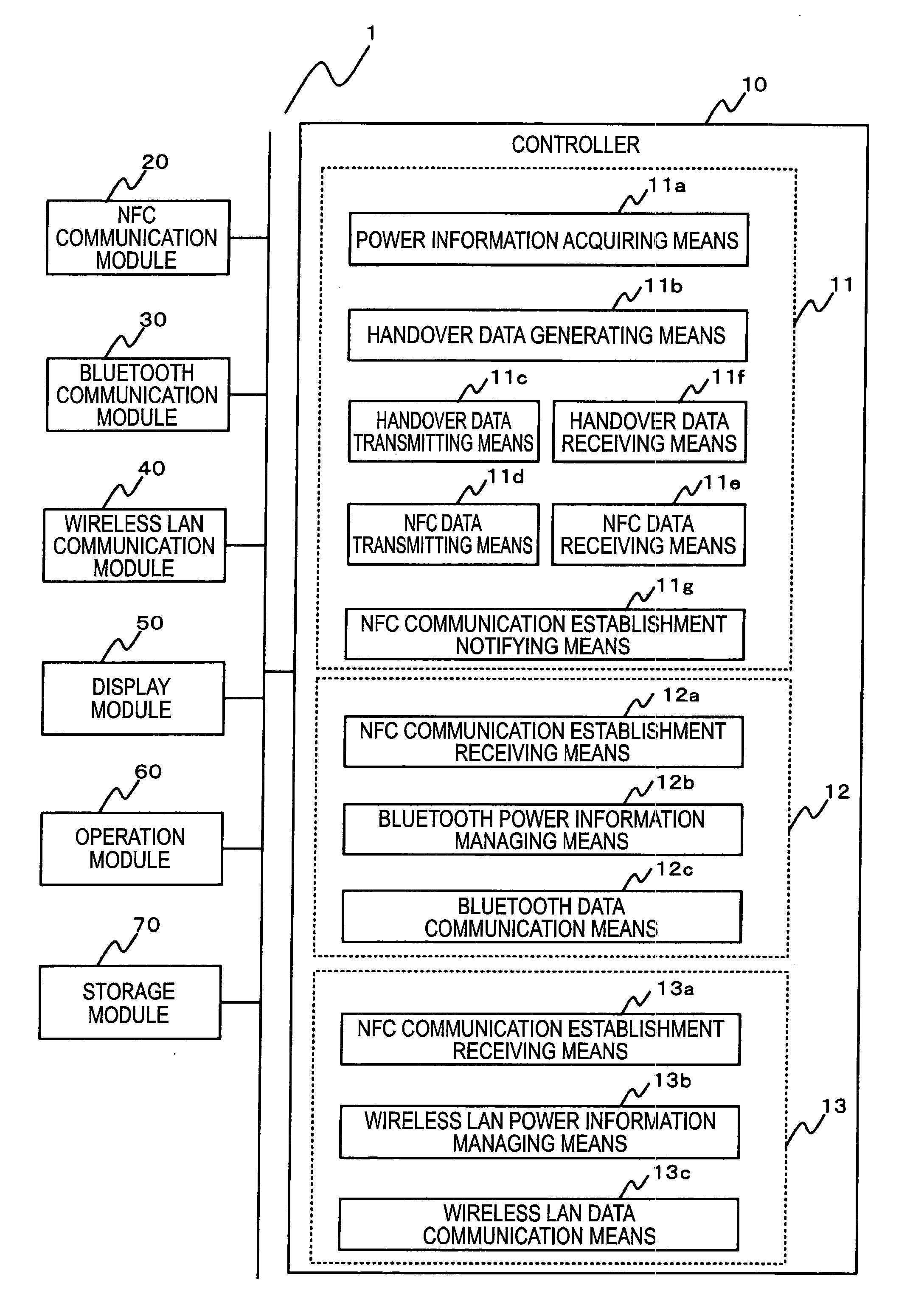 Wireless communication apparatus