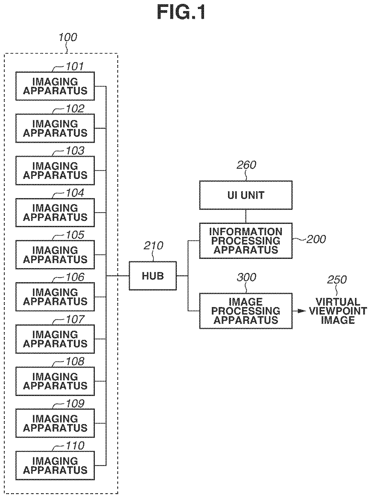 Information processing apparatus, information processing method, and storage medium