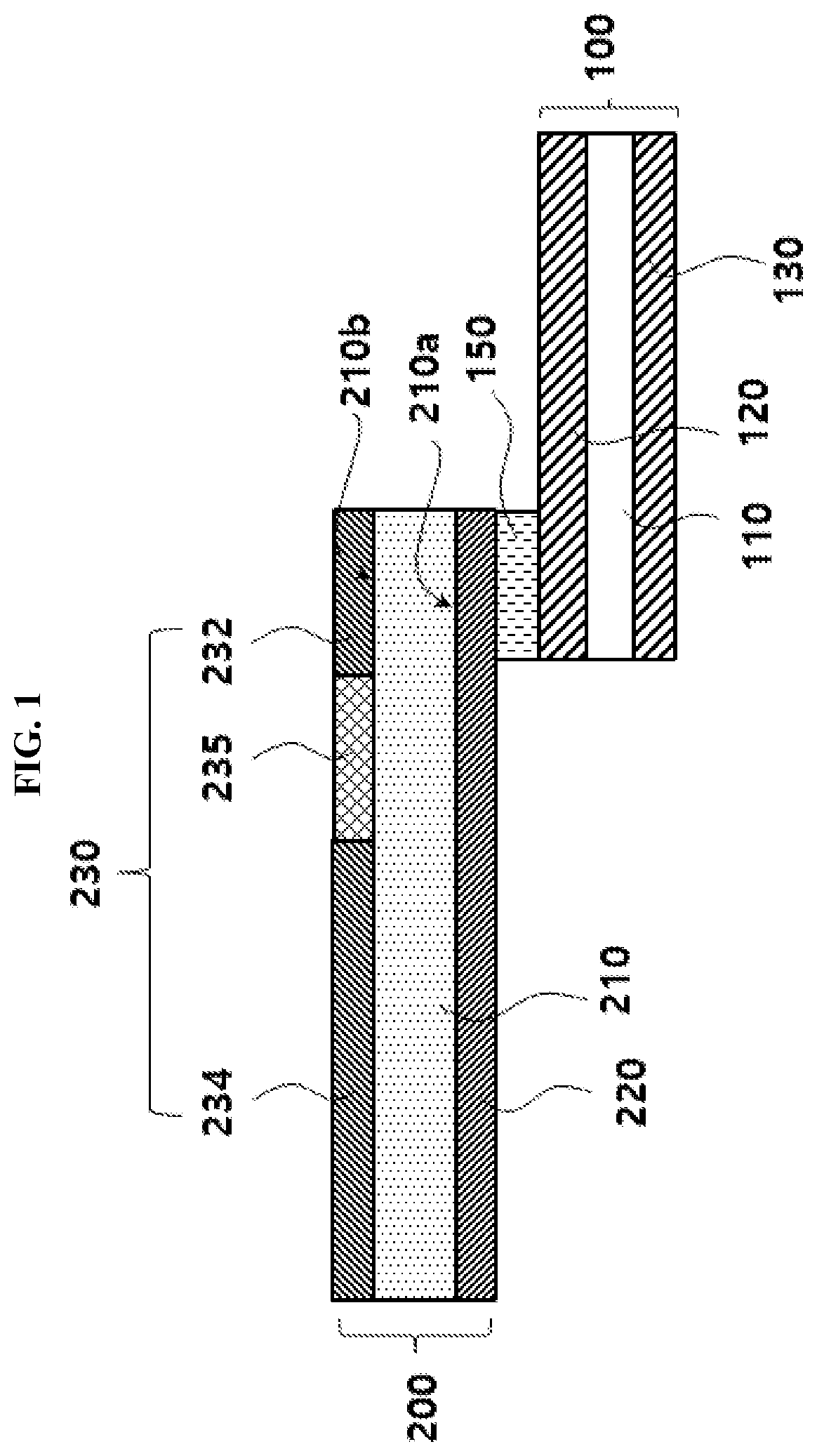 Antenna package and image display device including the same