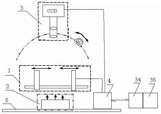 Fabric analysis system and method based on biaxial mechanical stretch processing