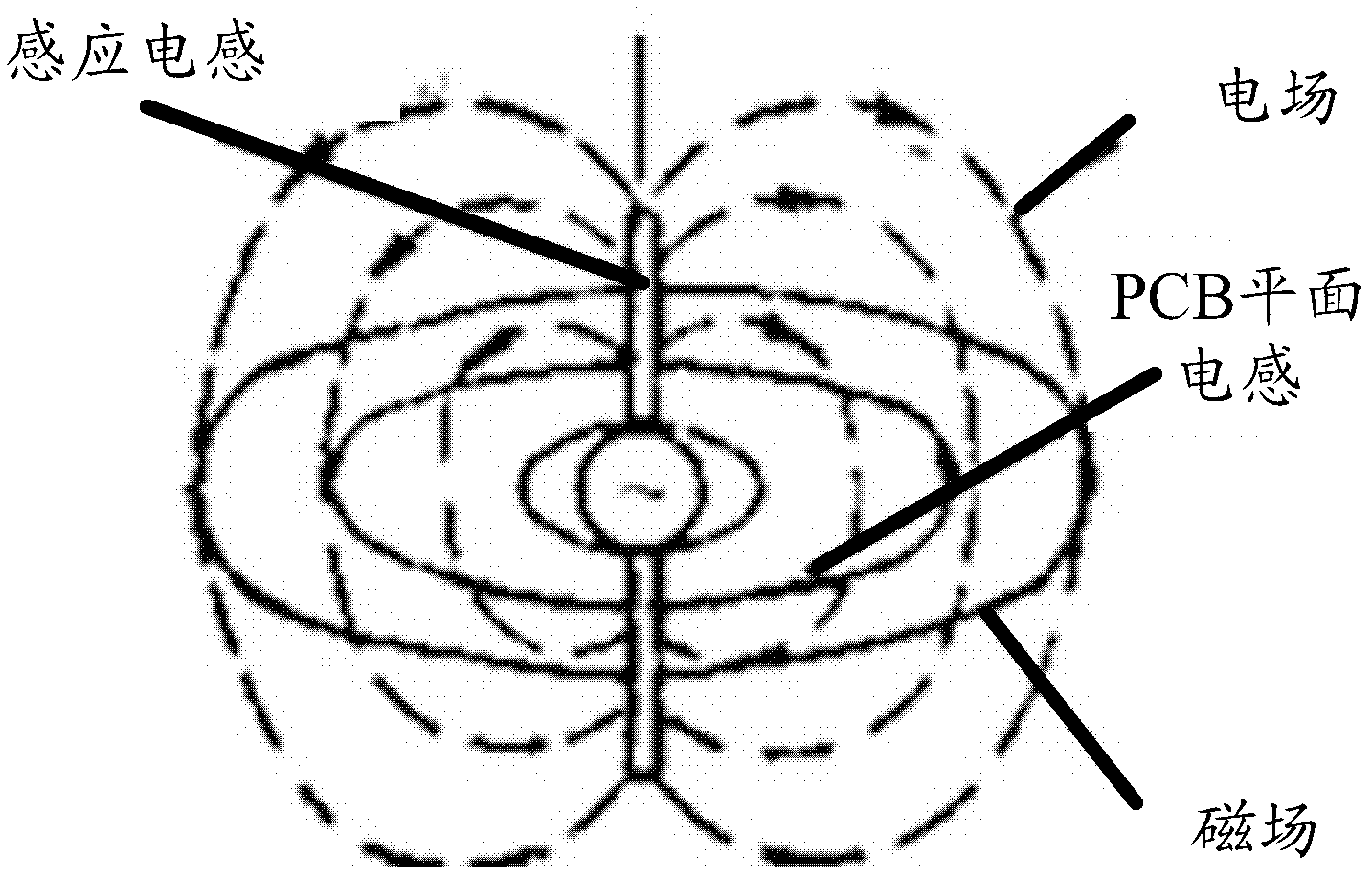 Inductor detecting instrument and method