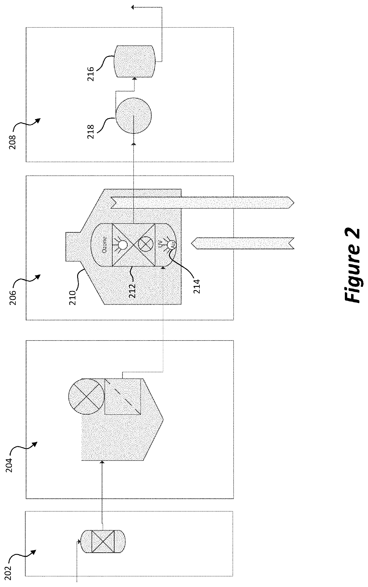 Waste water purification system