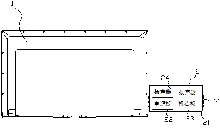 Split type television set