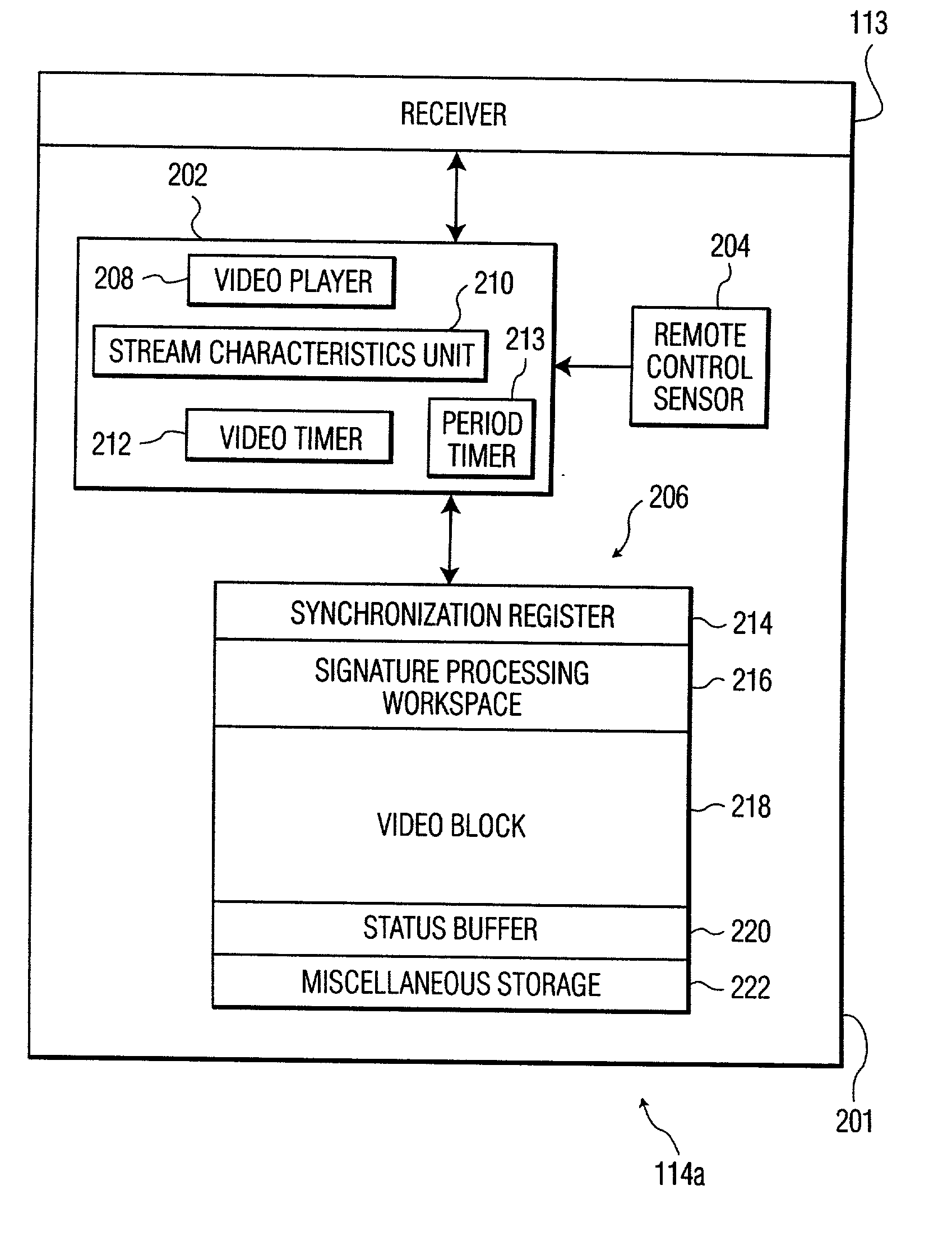 Apparatus and method for synchronizing presentation from bit streams based on their content