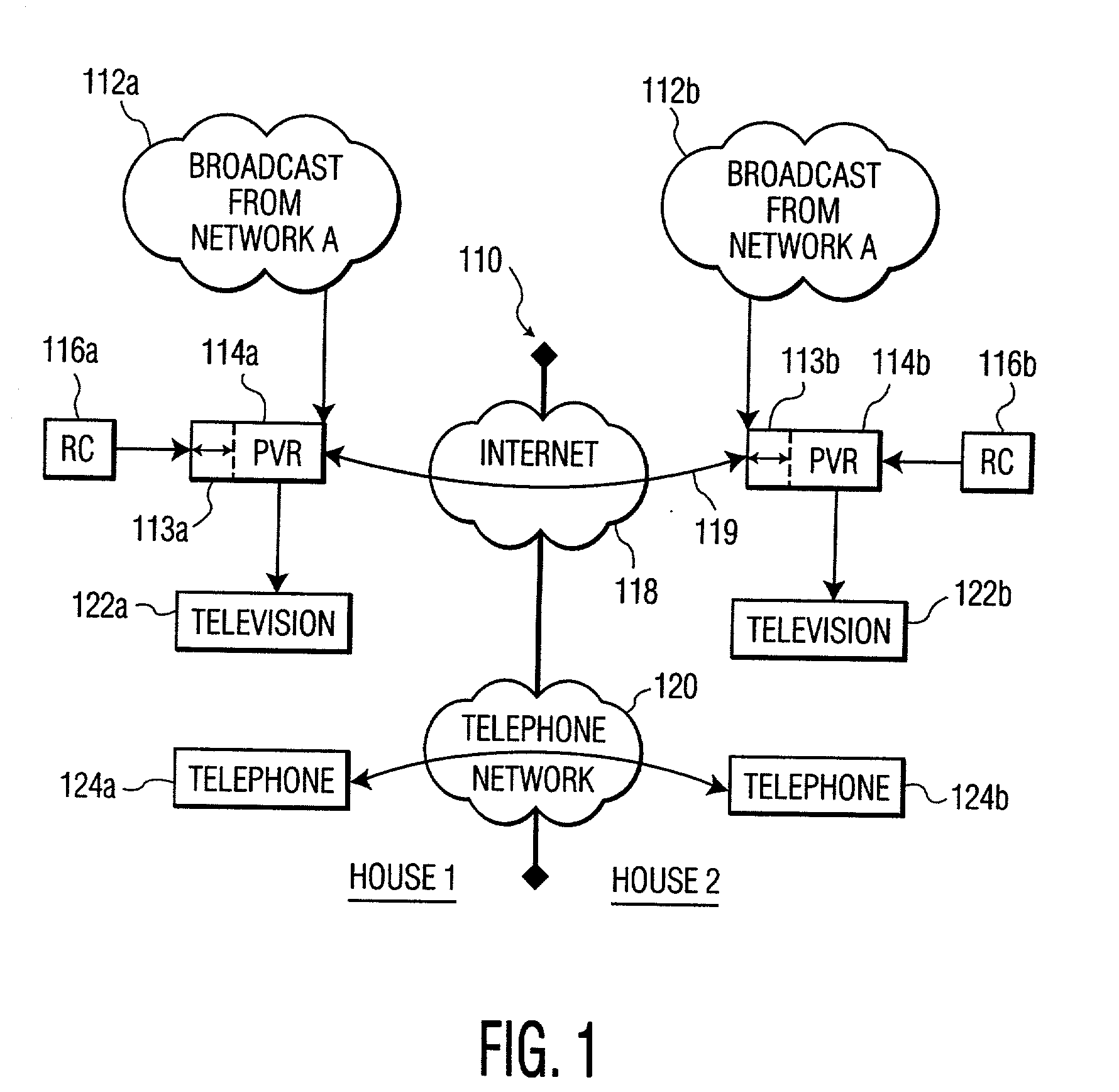 Apparatus and method for synchronizing presentation from bit streams based on their content