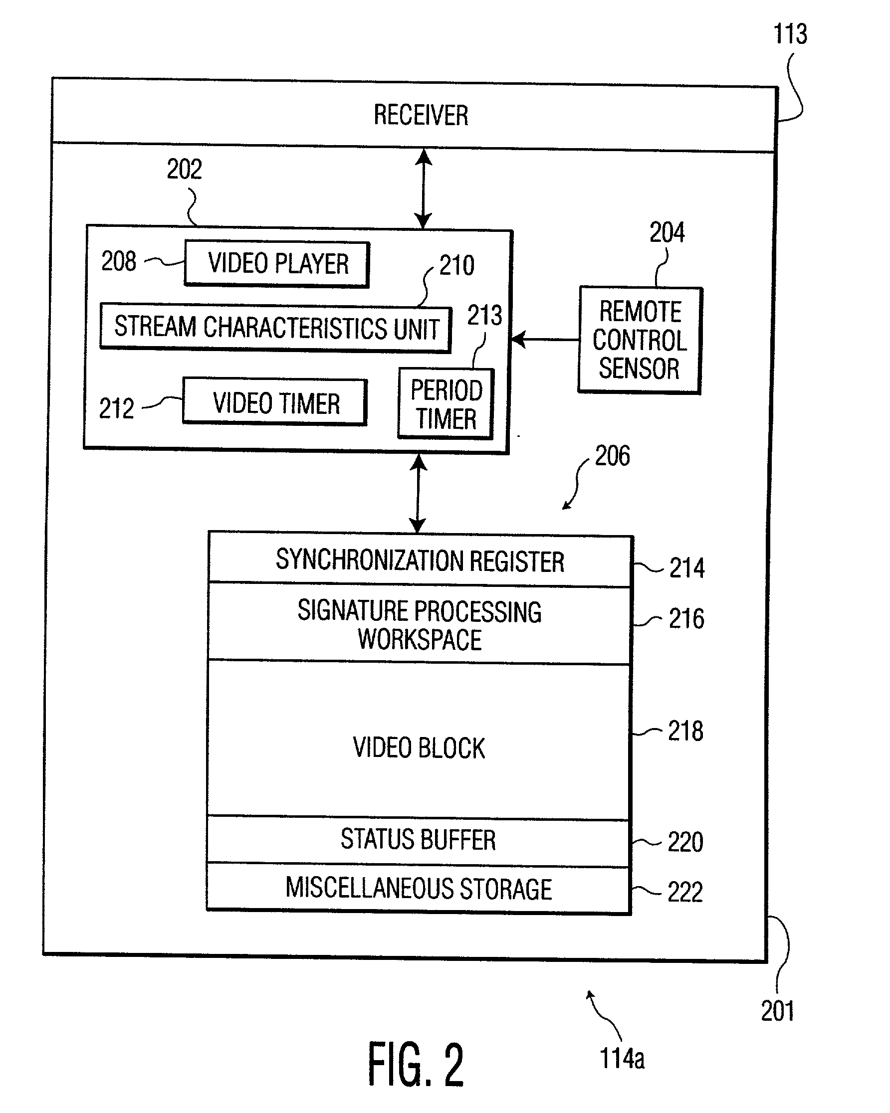 Apparatus and method for synchronizing presentation from bit streams based on their content