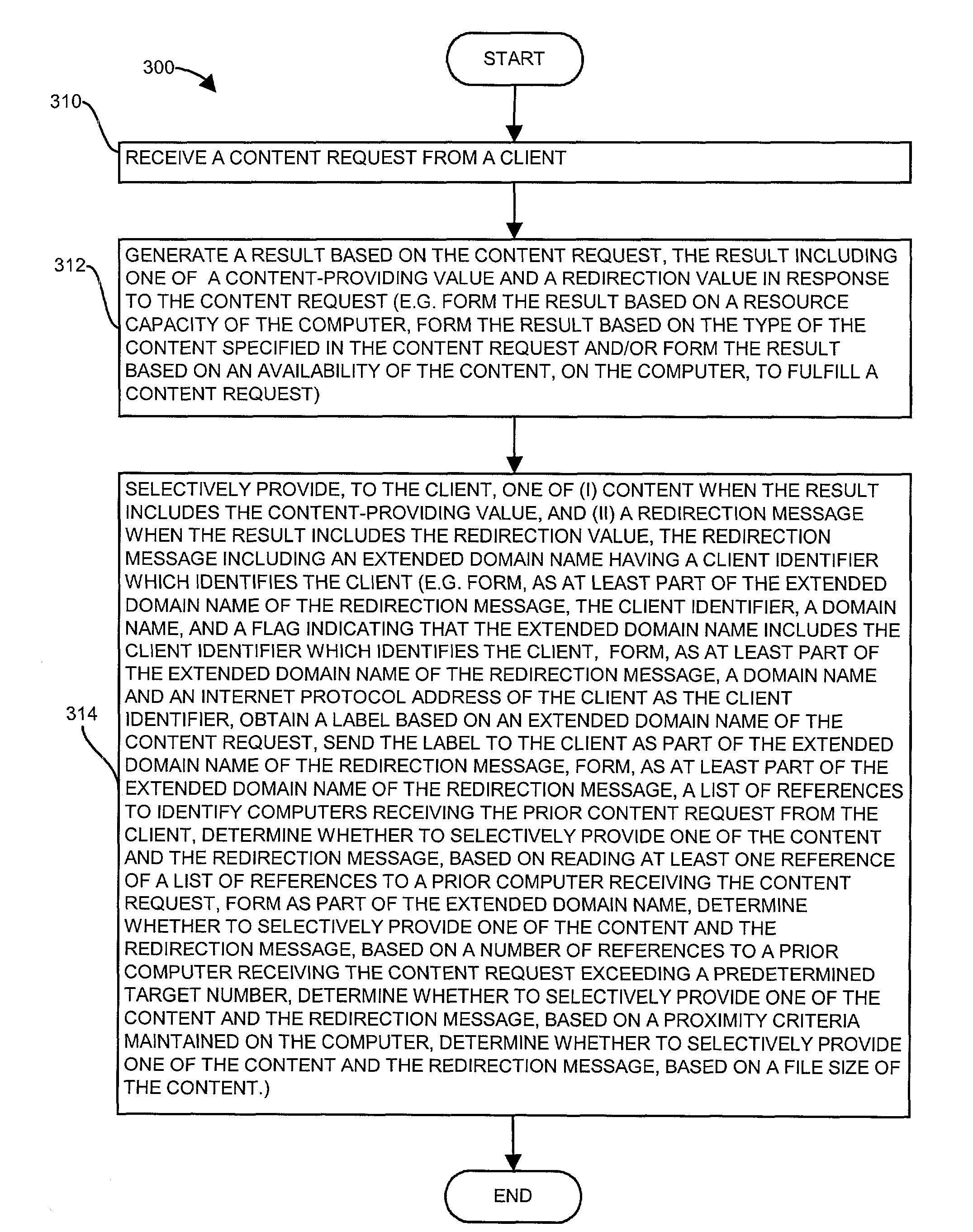 Methods and apparatus for redirecting requests for content