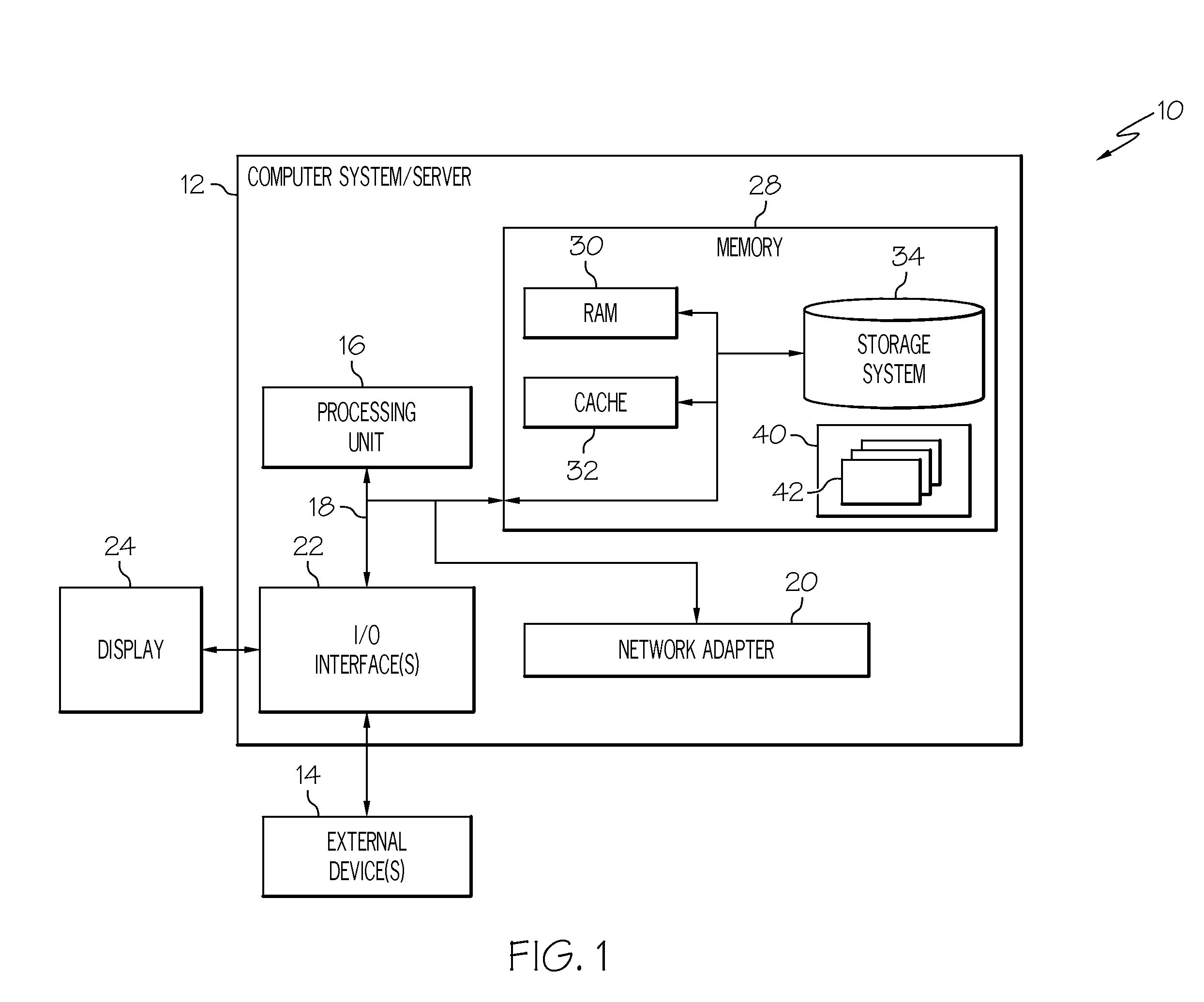 Resource planning and data interchange functionality within a cloud computing environment