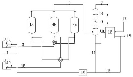 A kind of coking system and coking method