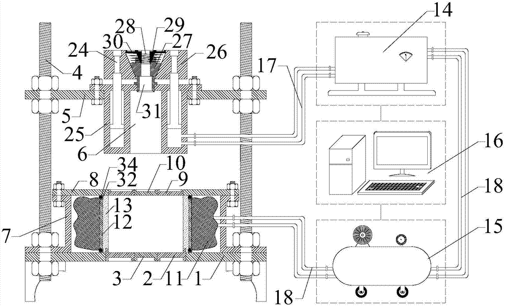 Testing system and method for testing mechanical property of anchor rod or anchor cable anchoring interface in high-stress environment