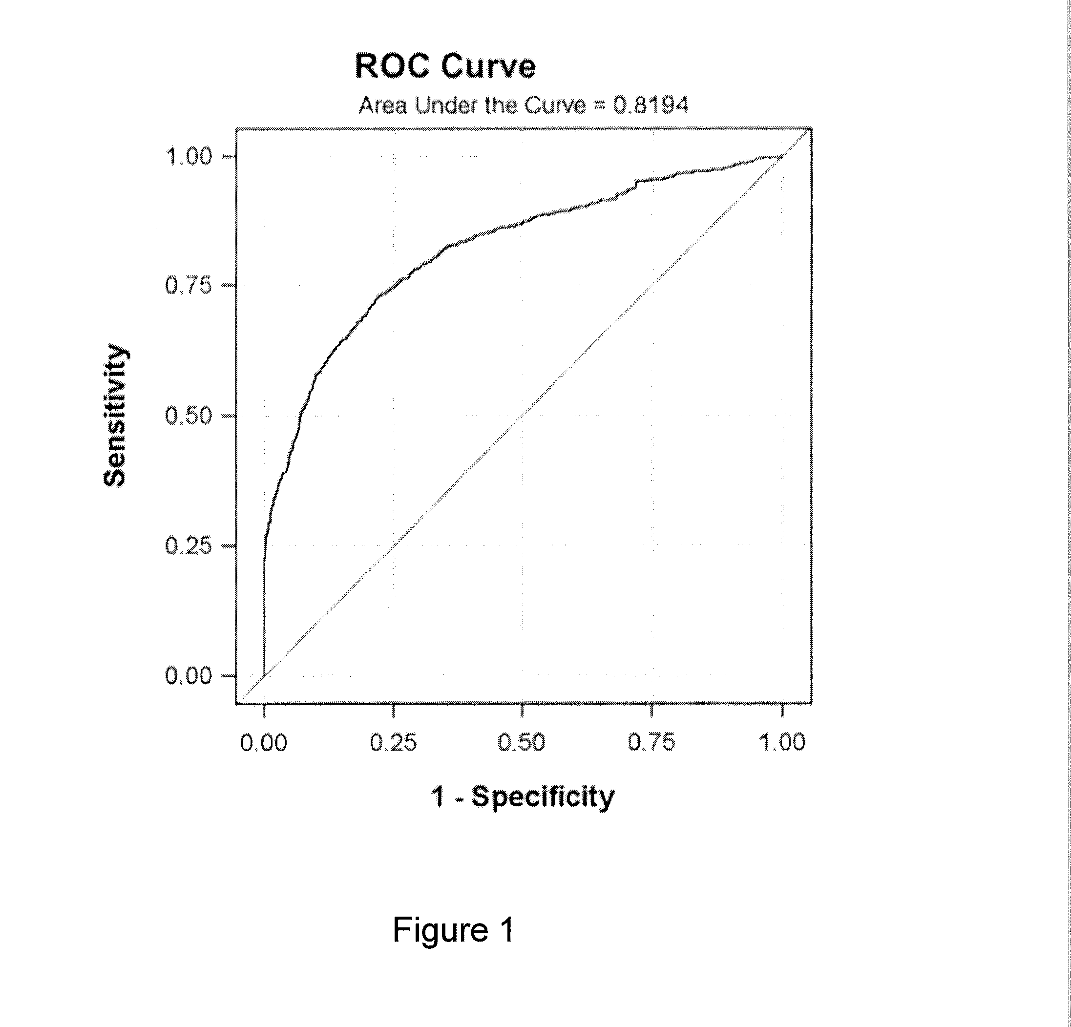 Tumor biomarker