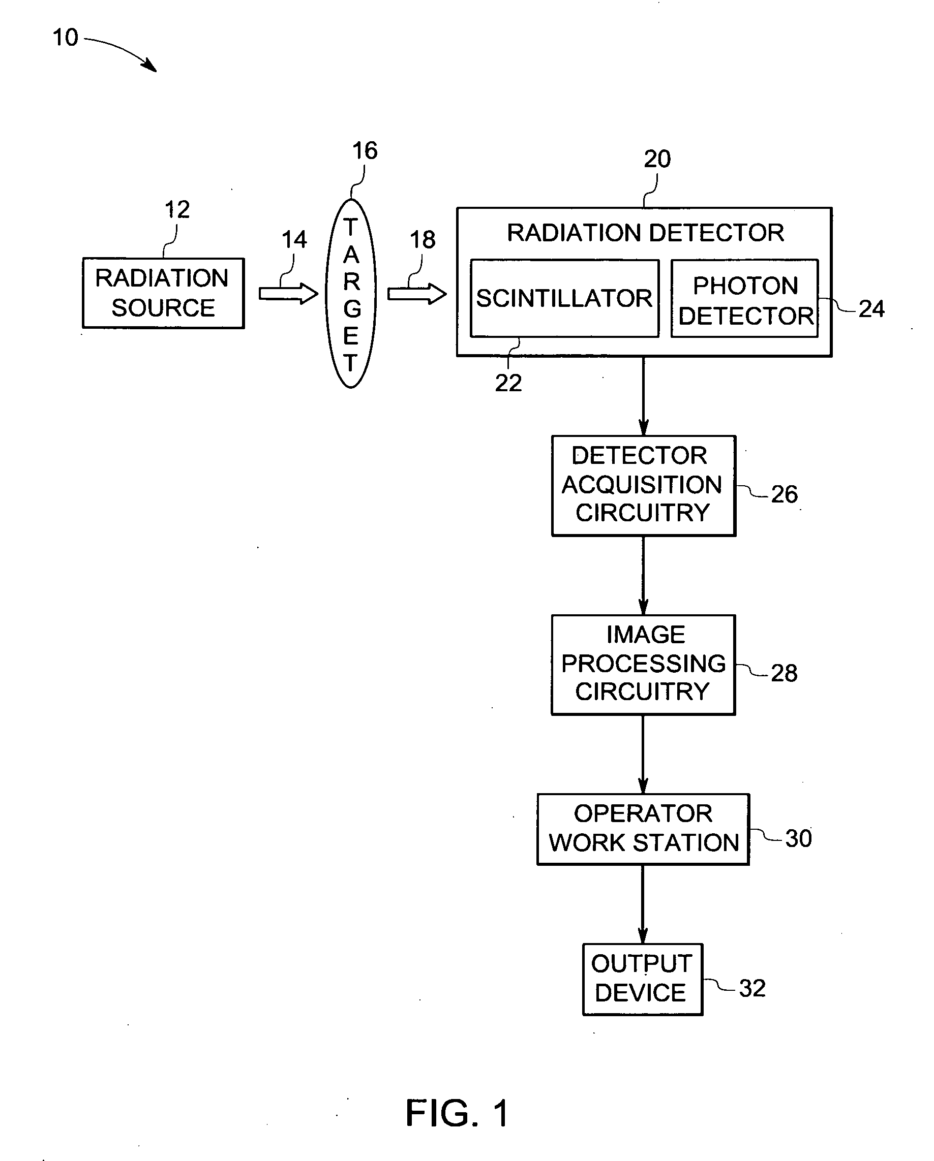 High energy resolution scintillators having high light output