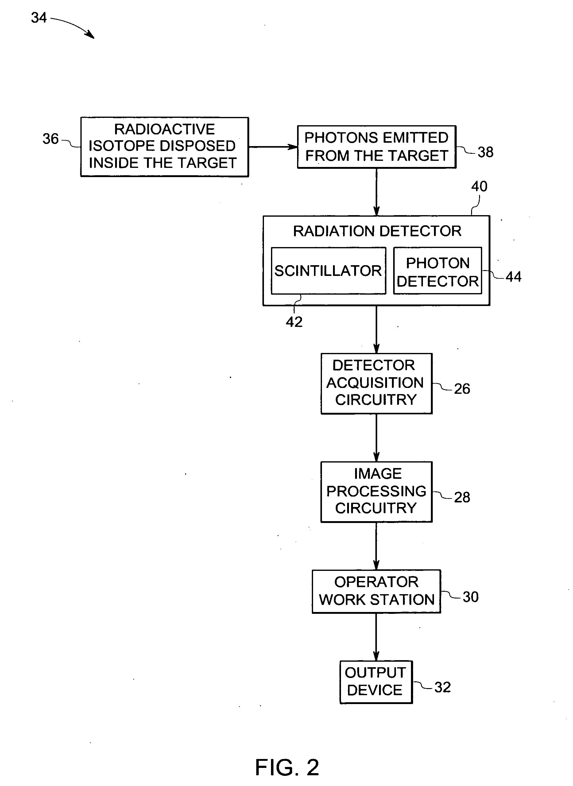 High energy resolution scintillators having high light output