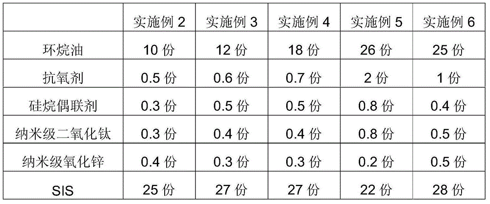 Hot melt adhesive for non-asphaltic base pre-laid polymeric waterproof rolls, and preparation method thereof