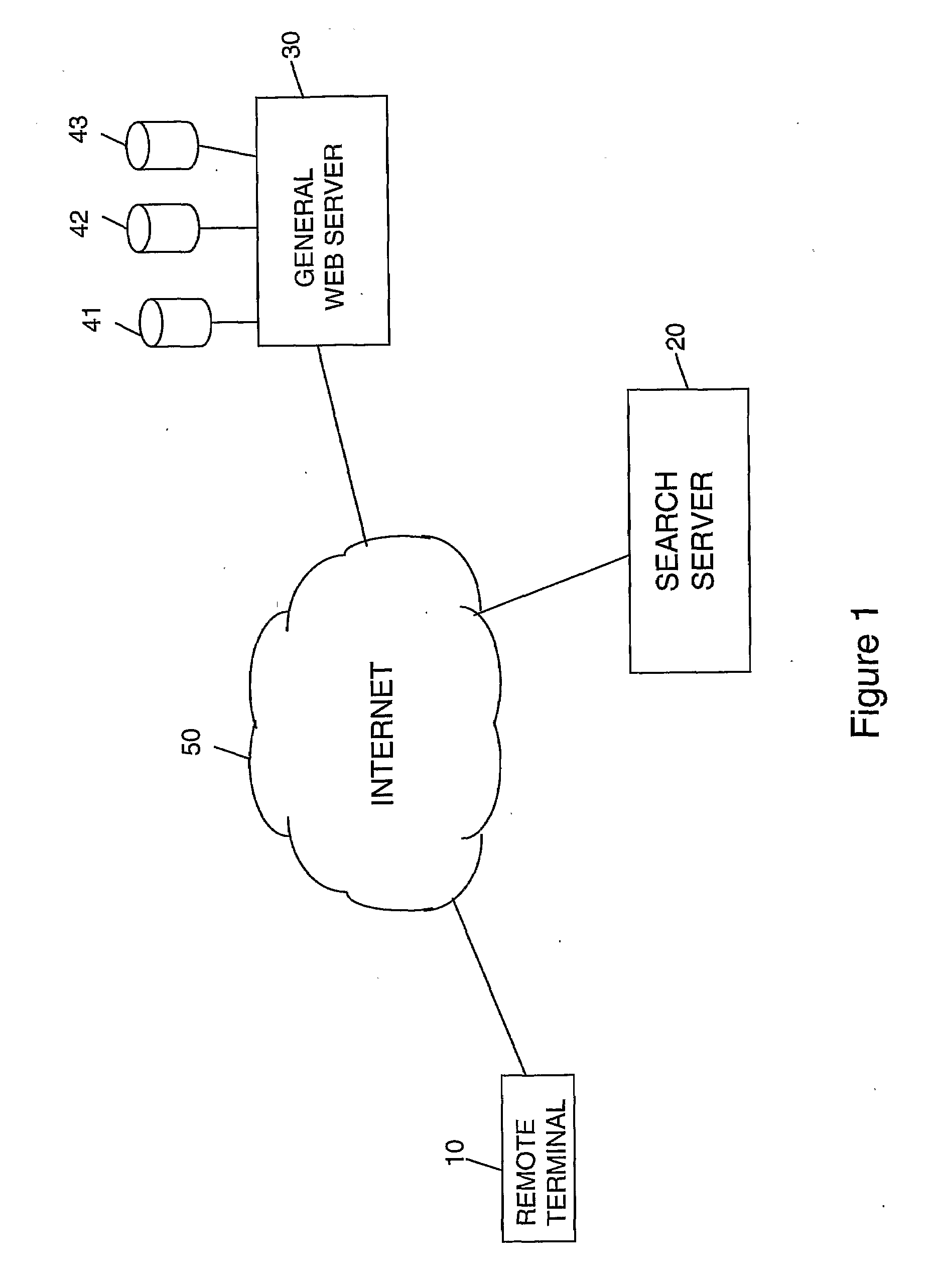 Document Searching Tool and Method