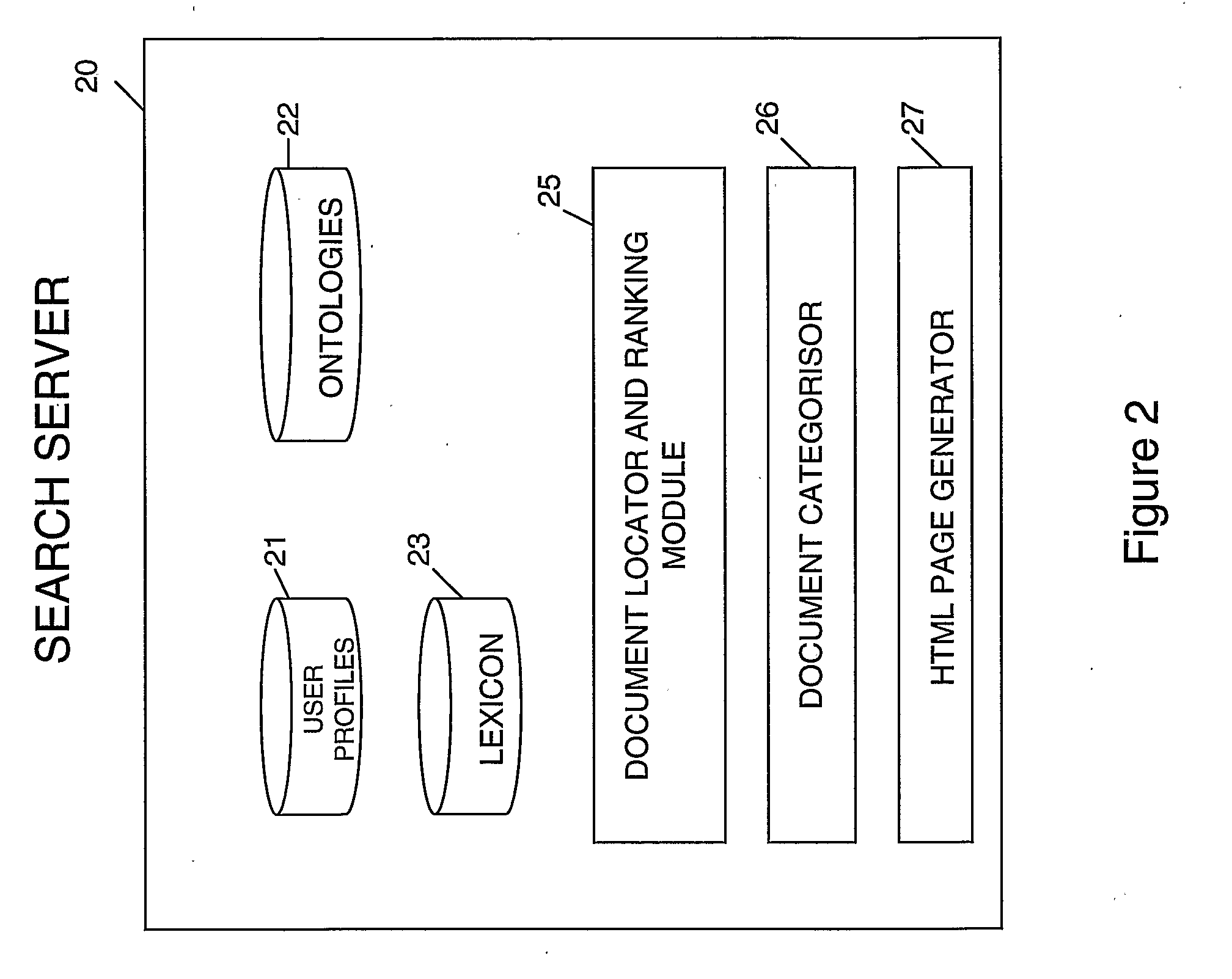 Document Searching Tool and Method