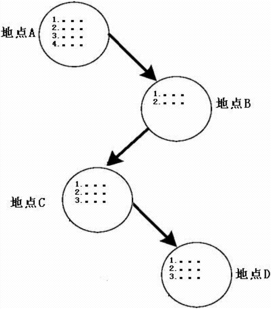 Intelligent inspection method and system for integrated equipment maintenance