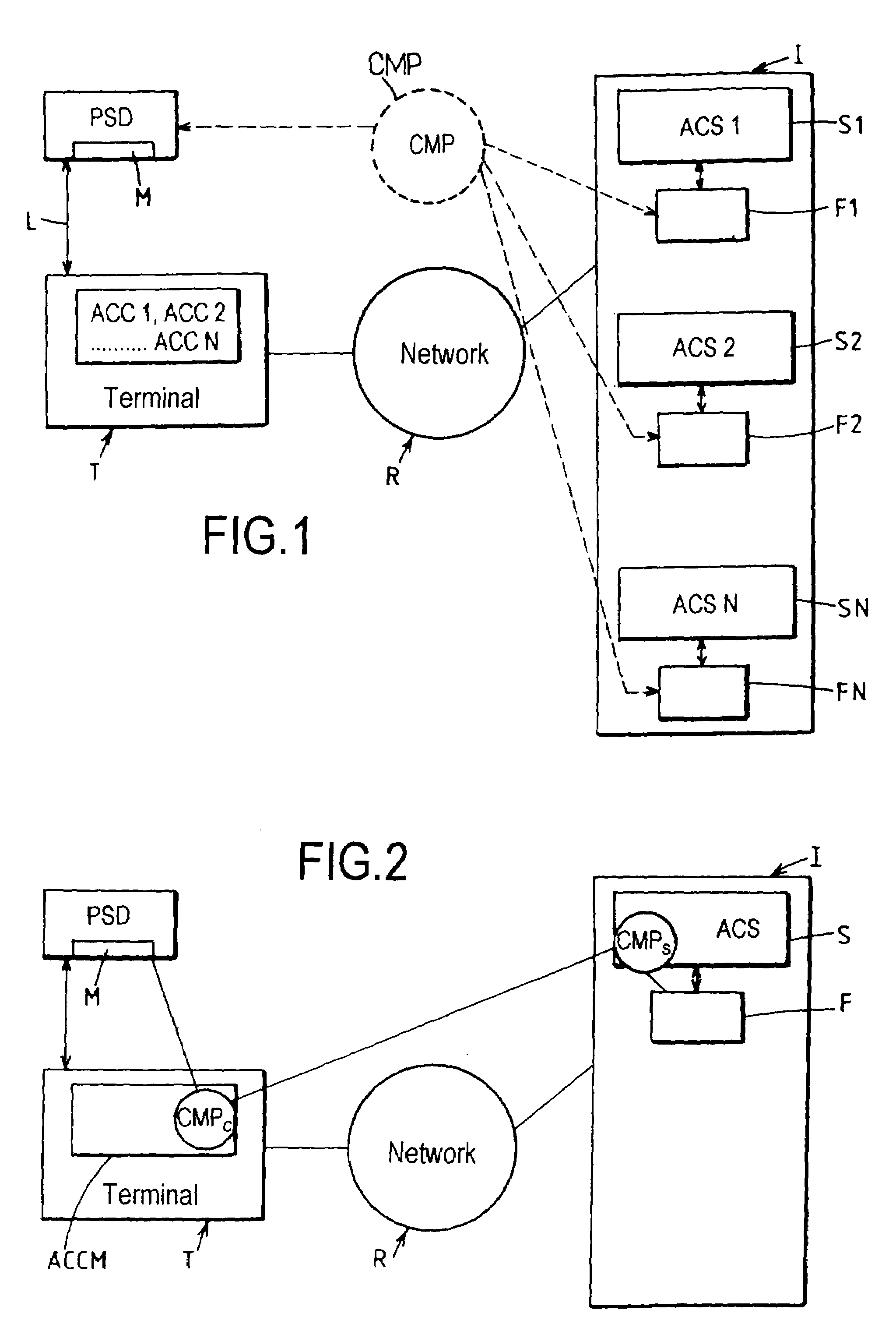 Data processing system for application to access by accreditation