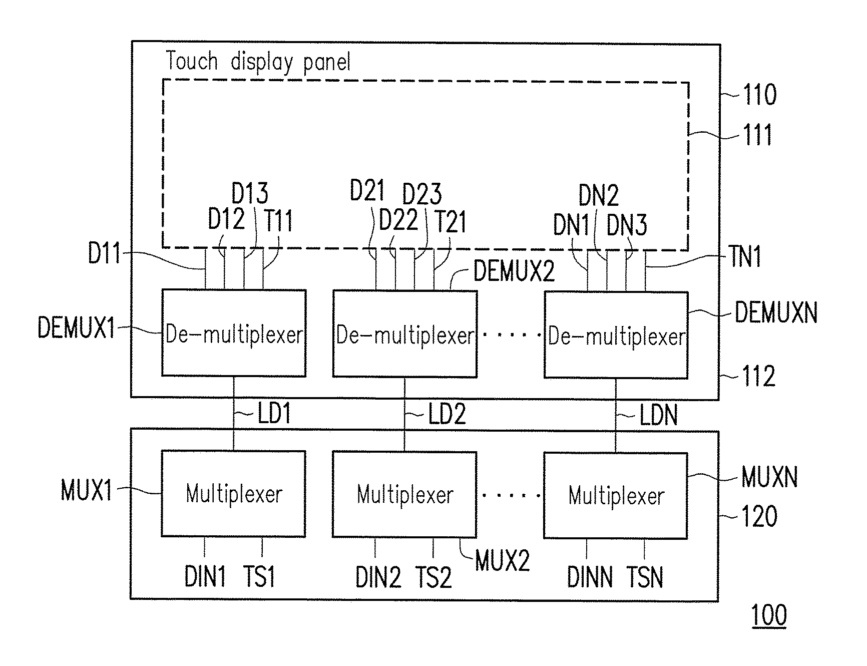 Touch display device