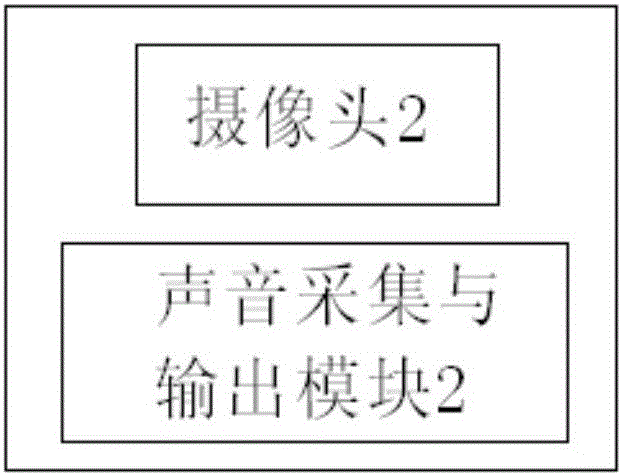 Two-lens intelligent peephole capable of achieving random switching