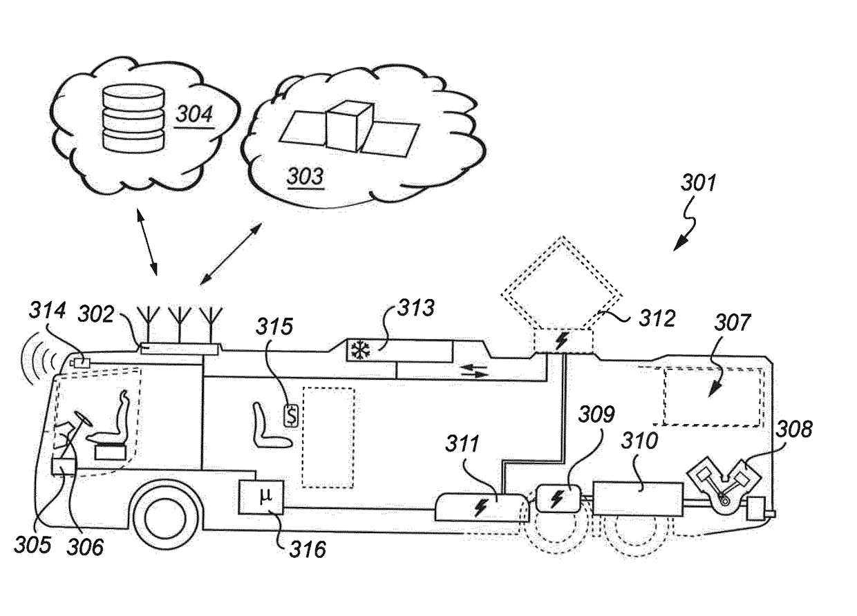 Adapting a vehicle control strategy based on historical data related to a geographical zone