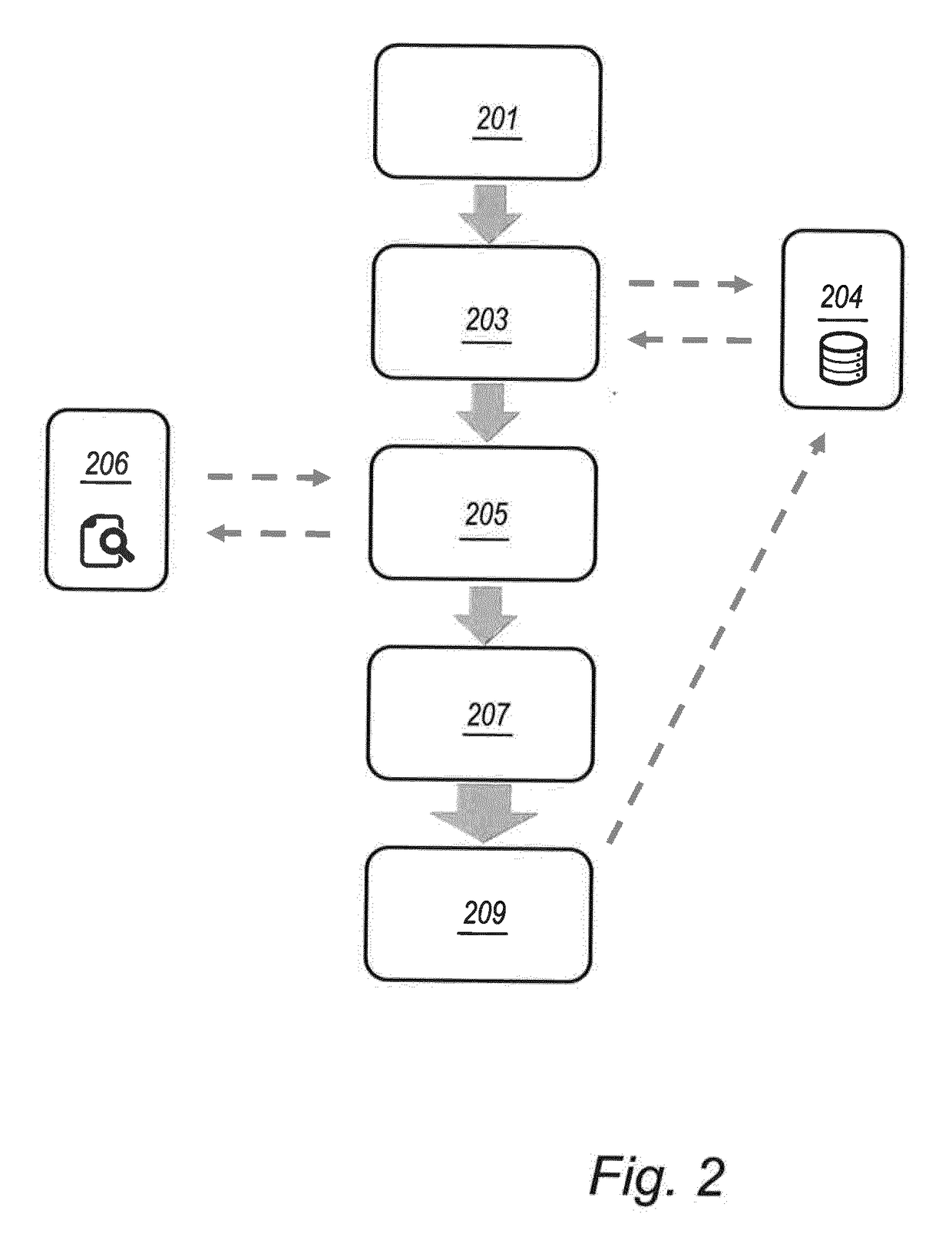 Adapting a vehicle control strategy based on historical data related to a geographical zone