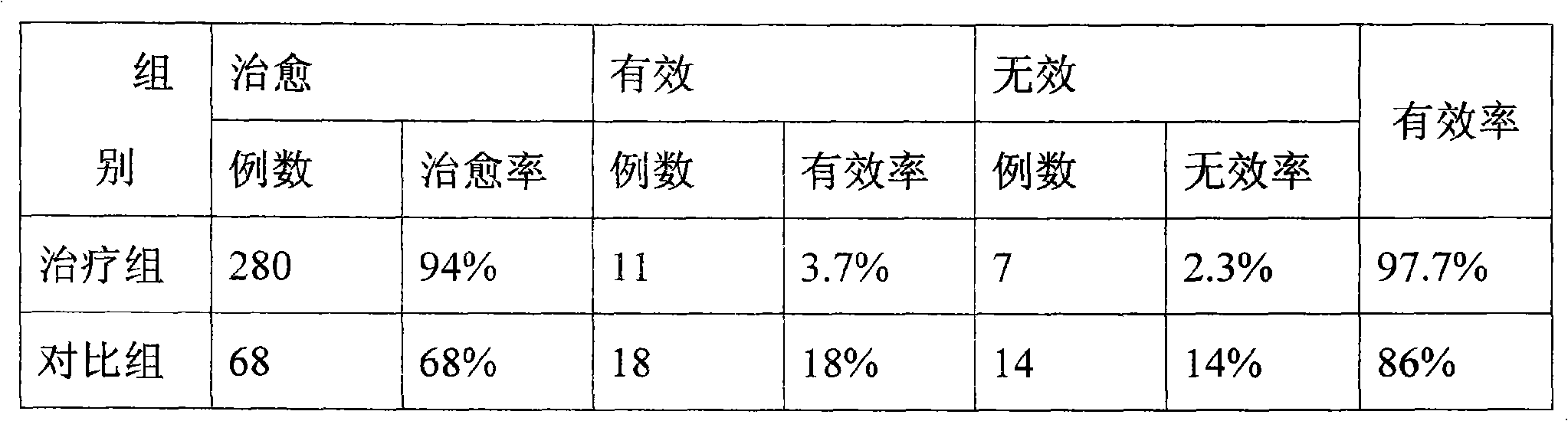 Chinese medicinal decoction for treating urinary lithiasis