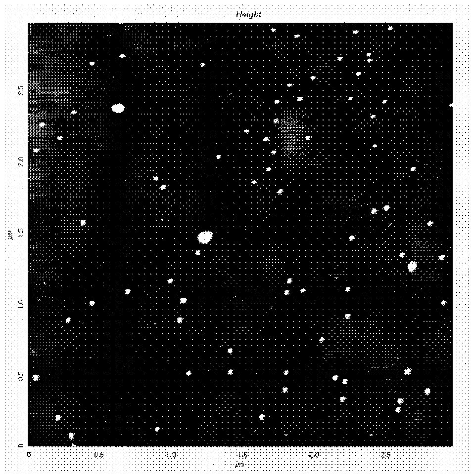 Method for preparing low-density and long-wavelength indium arsenide/gallium arsenide (InAs/GaAs) quantum dots